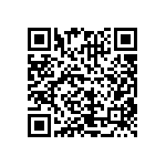 CRCW080521R5FKTA QRCode