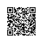 CRCW080522K0JNEAHP QRCode