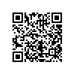 CRCW08052R21FKTA QRCode