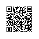 CRCW08052R70JNEA QRCode