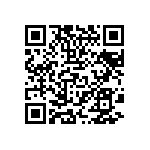 CRCW08053R24FKEAHP QRCode