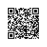 CRCW08053R60FKEAHP QRCode