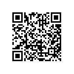 CRCW08053R60JNEAHP QRCode