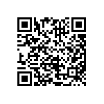CRCW08053R90FKEAHP QRCode