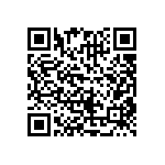 CRCW08054R75FNEA QRCode