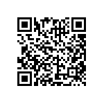 CRCW08057M87FKTA QRCode