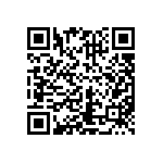 CRCW080588R7FKEAHP QRCode