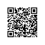 CRCW08058R20JNEAIF QRCode