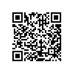 CRCW080595R3FKEAHP QRCode