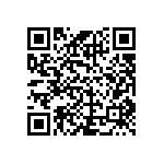 CRCW1206150RDKEAP QRCode