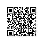 CRCW1206150RJNEAHP QRCode