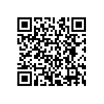 CRCW120615R4FKEAHP QRCode