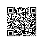 CRCW120615R8FKEAHP QRCode