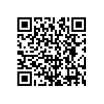 CRCW1206191RFKTA QRCode