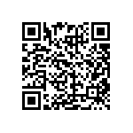 CRCW1206196KFKEA QRCode