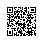 CRCW1206196RFKTA QRCode