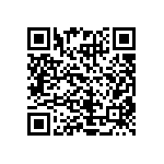 CRCW12061R00FKTA QRCode