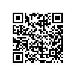 CRCW12061R00JNEAHP QRCode