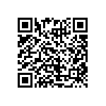 CRCW12061R05FNEA QRCode