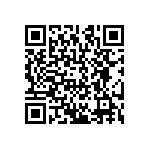 CRCW12061R58FKTA QRCode