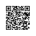 CRCW12061R60FKEAHP QRCode
