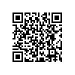 CRCW12061R60JNEB QRCode