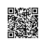 CRCW12061R65FNEA QRCode