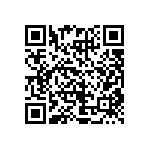 CRCW12061R80JNEA QRCode