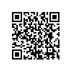 CRCW12061R91FNEB QRCode