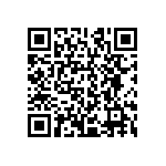 CRCW120621R0FKEAHP QRCode