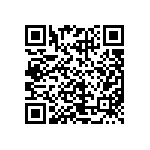 CRCW120621R5FKEAHP QRCode