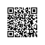 CRCW120621R5FKTA QRCode