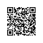 CRCW12062M94FKEA QRCode