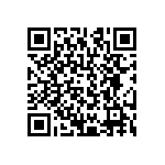 CRCW12062R40FKEA QRCode