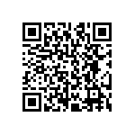 CRCW12062R43FNEA QRCode