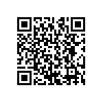 CRCW12062R94FNEA QRCode