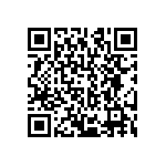 CRCW120634R8FKEA QRCode