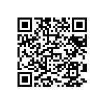 CRCW12063M65FKEA QRCode