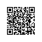 CRCW12063R60FNTA QRCode