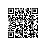 CRCW12063R65FNEA QRCode