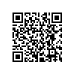 CRCW120641R2FKEAHP QRCode