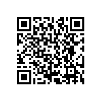 CRCW12064R87FNEA QRCode