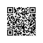 CRCW12064R99FKELHP QRCode