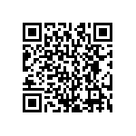 CRCW1206511RFKTC QRCode