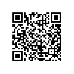 CRCW12065R60JNEAHP QRCode