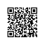 CRCW12065R60JNEAIF QRCode