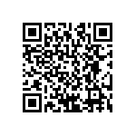 CRCW12065R90FKEA QRCode