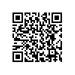 CRCW120660R4FKEA QRCode