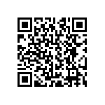 CRCW1206620RJNEC QRCode