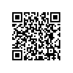 CRCW120662R0JNEA QRCode